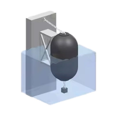 Onderwater Dok Fenders Slijtvast Onderhoudsarm Aanpasbare Maten